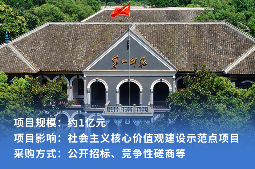 湖南第一师范学院东方红院区系列项目