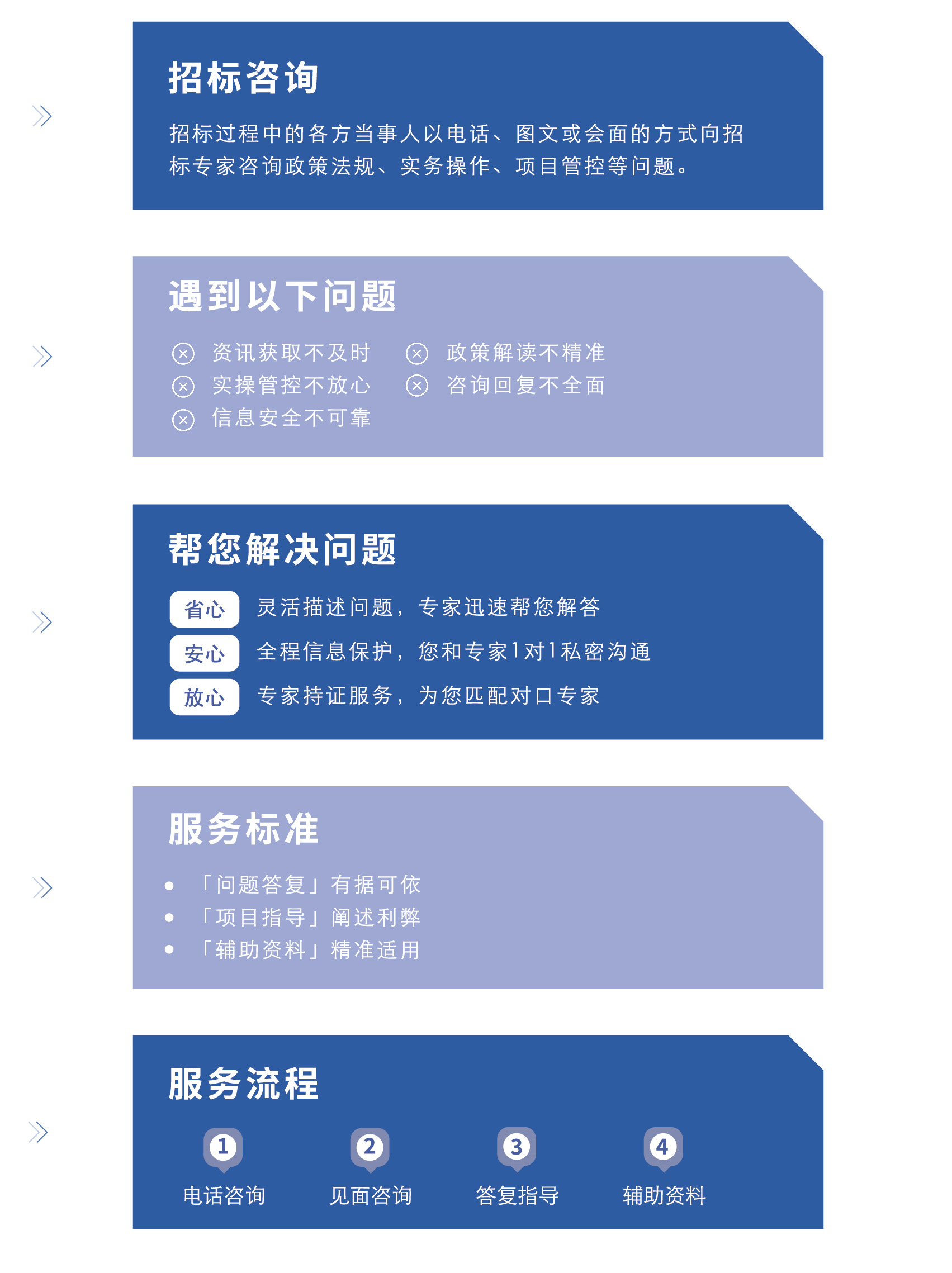 招标咨询.jpg
