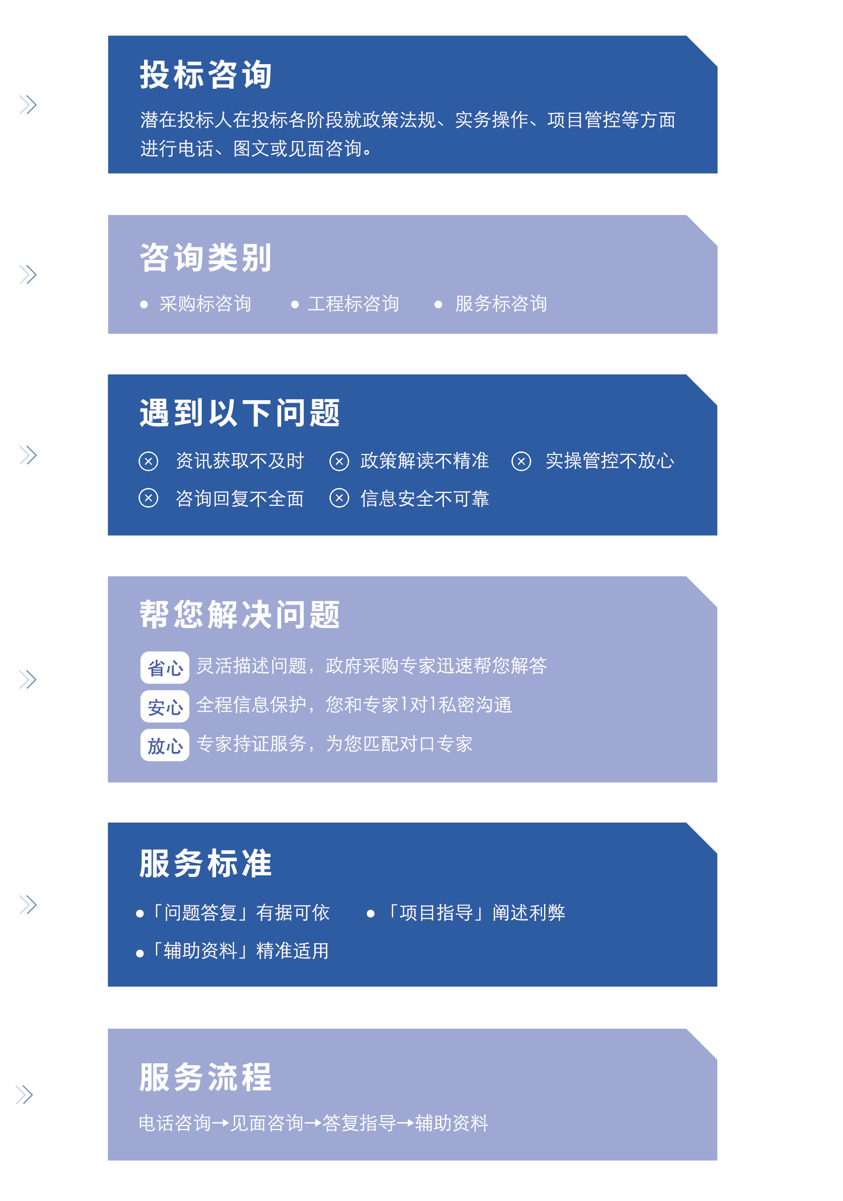 投标咨询.jpg
